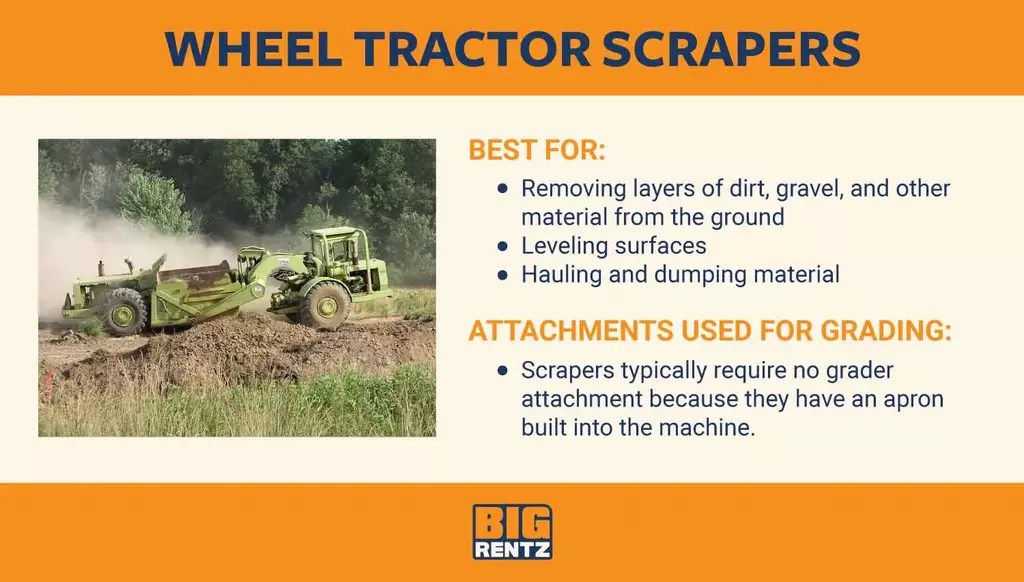 wheel tractor scrapers for grading