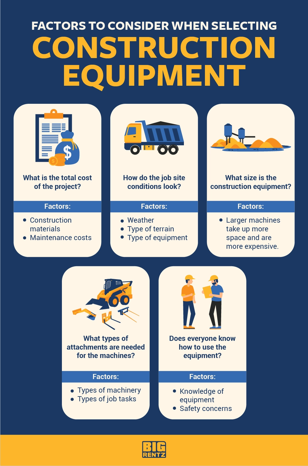 factors to consider when selecting construction equipment