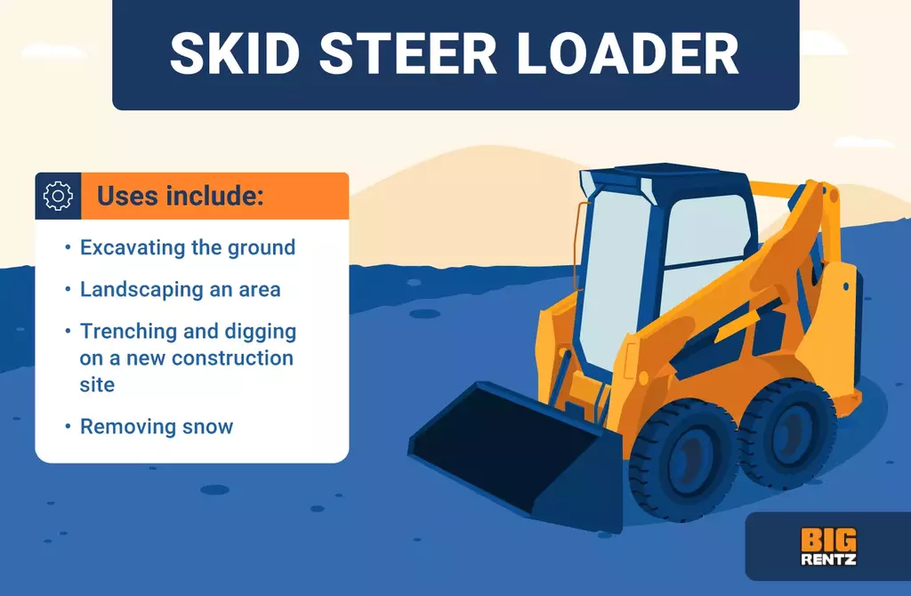 skid steer loader uses