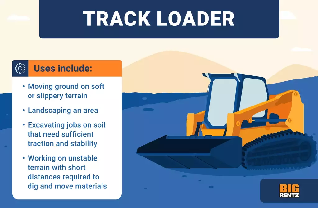 track loader uses