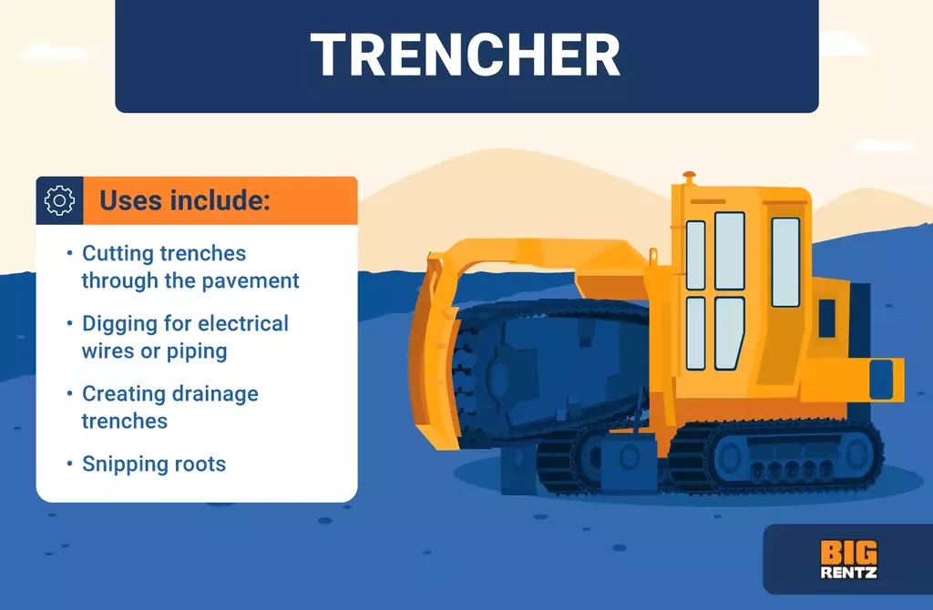 trencher uses