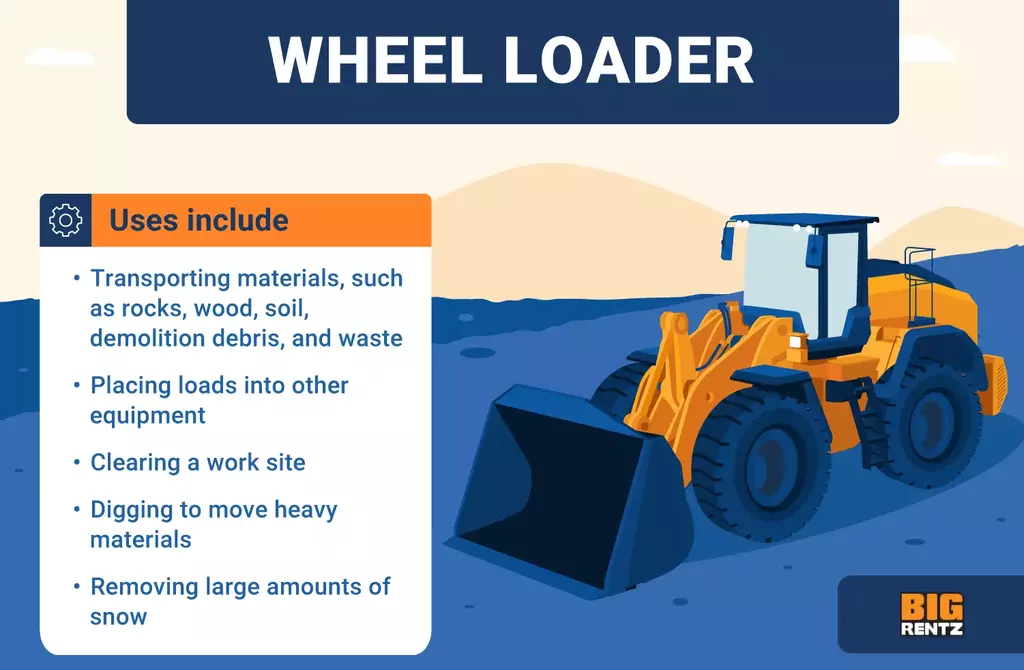 wheel loader uses