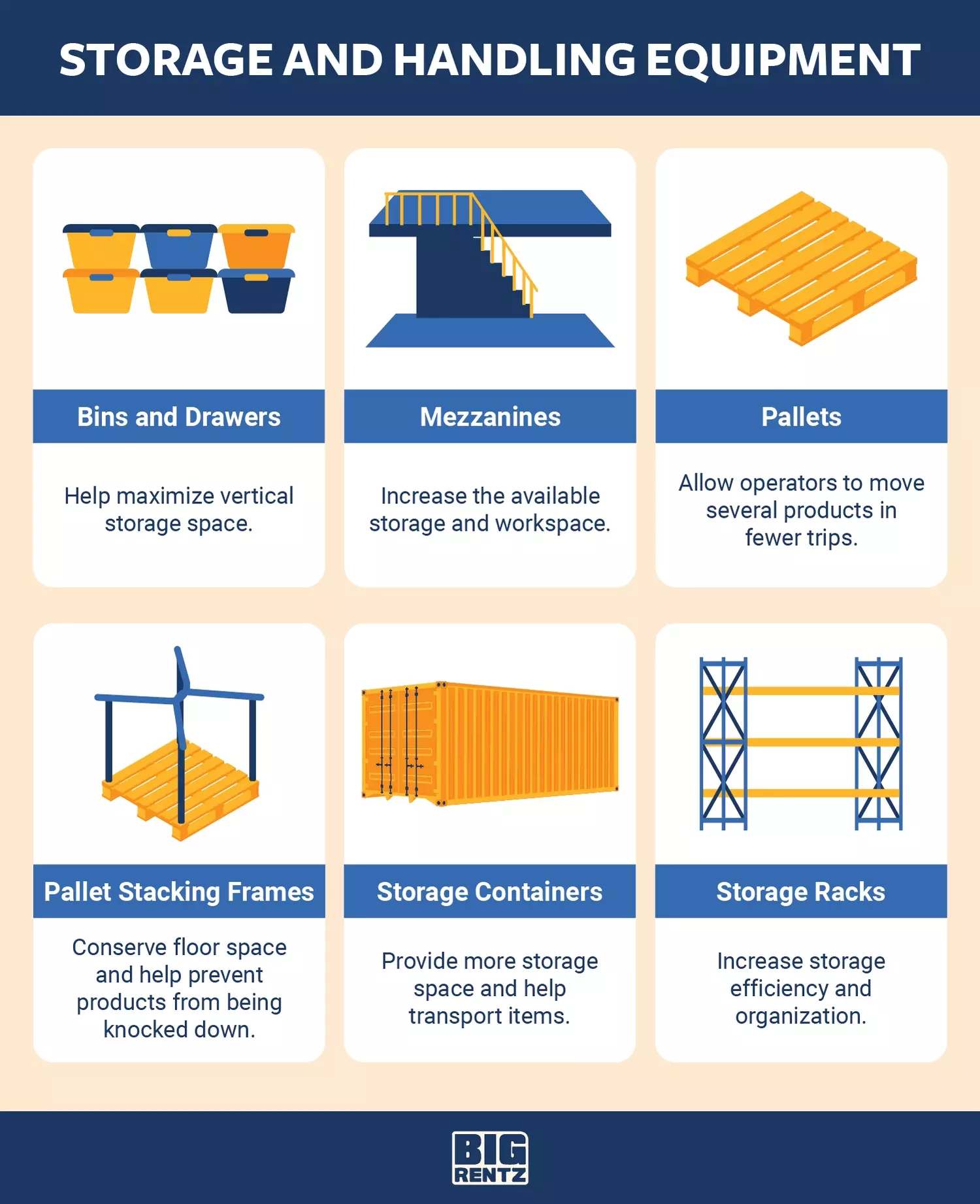 storage and handling equipment