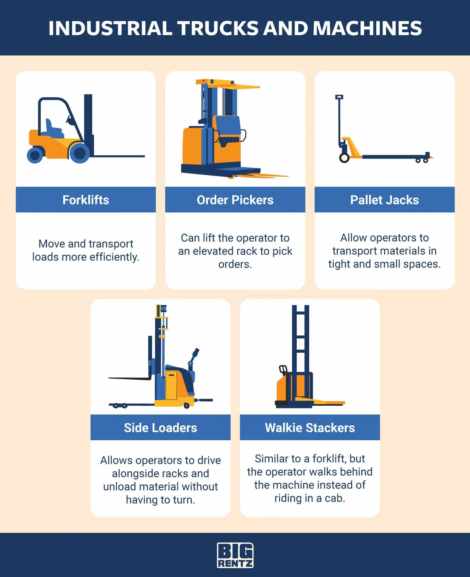 industrial trucks and machines