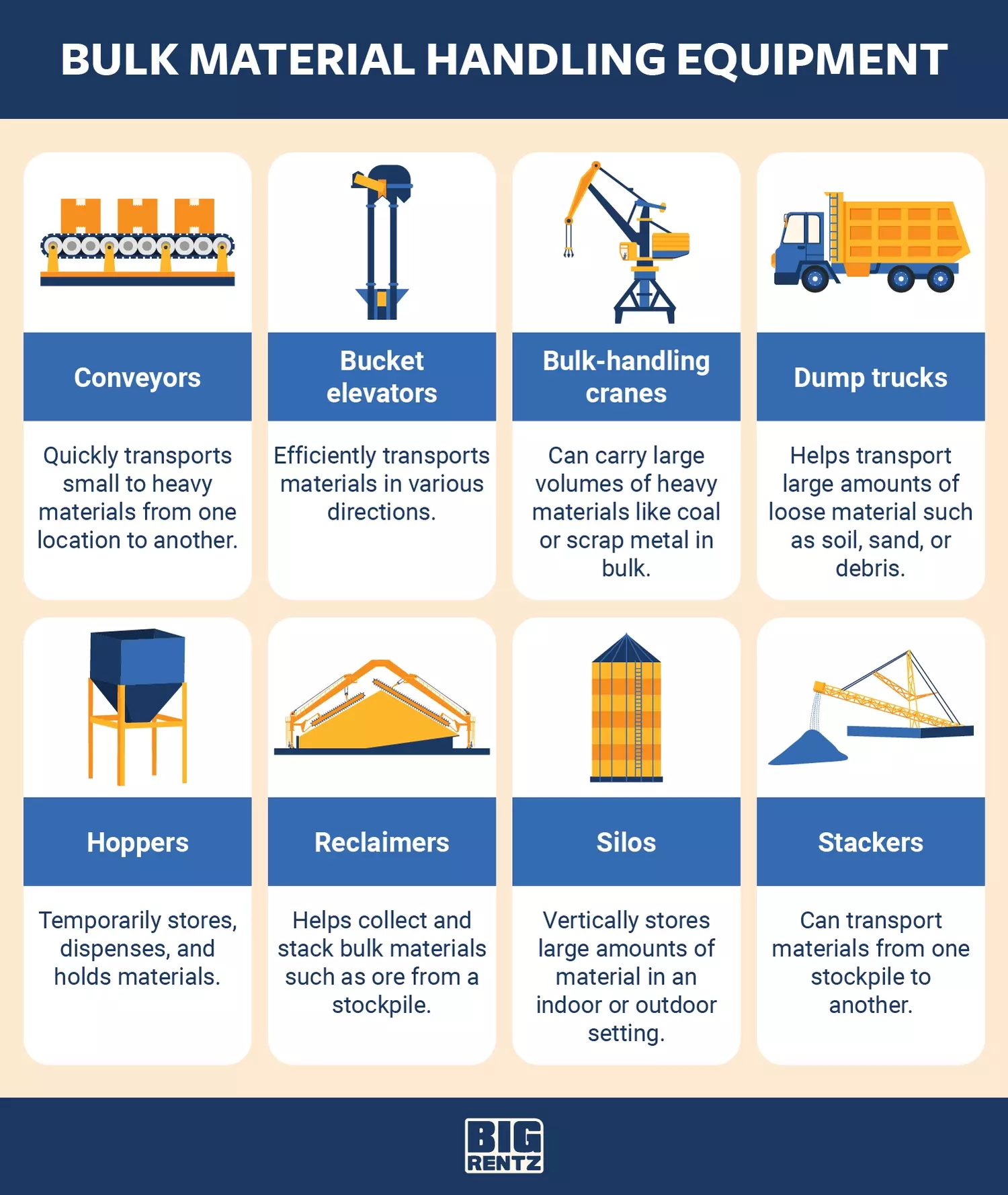 bulk material handling equipment