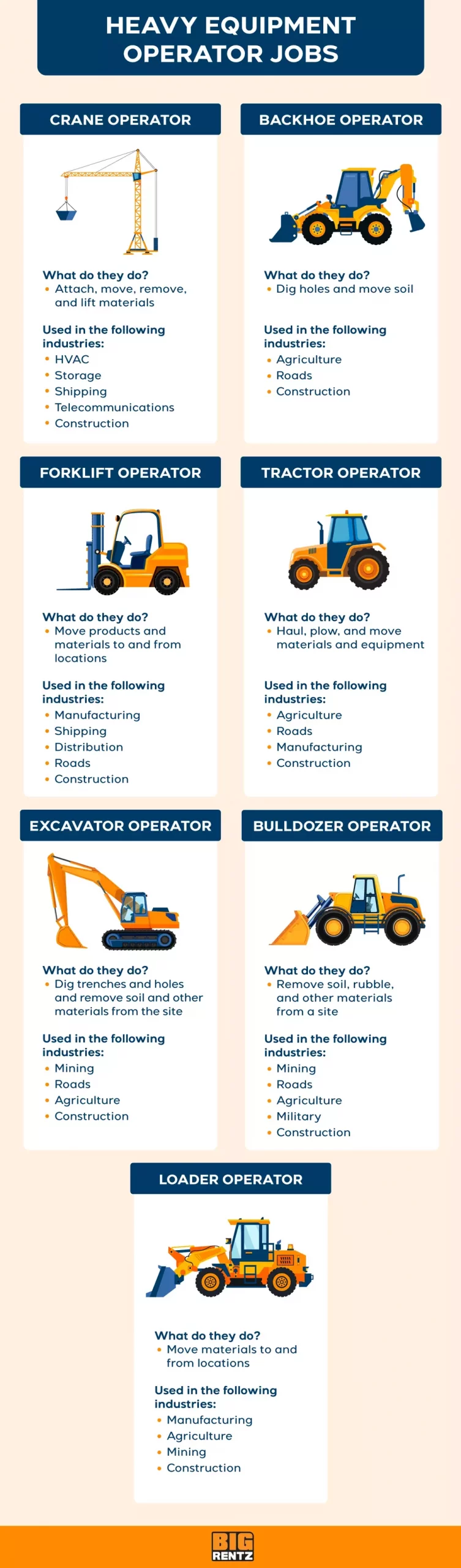 heavy equipment operator jobs