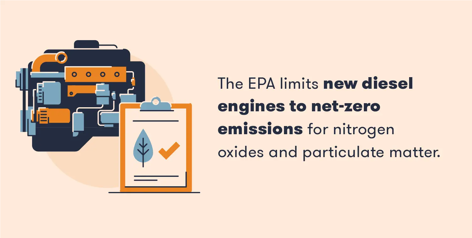 EPA-limitis-for-new-diesel-engines-statistic