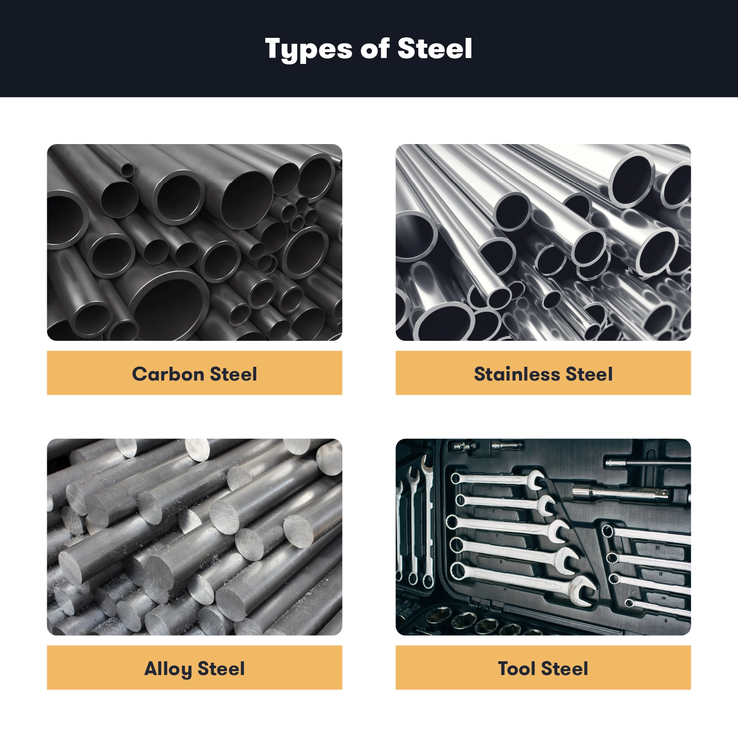 types-of-steel