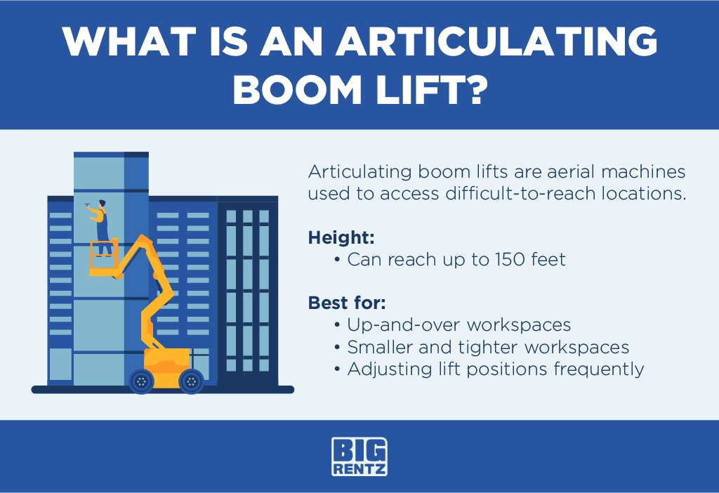 what is an articulating boom lift