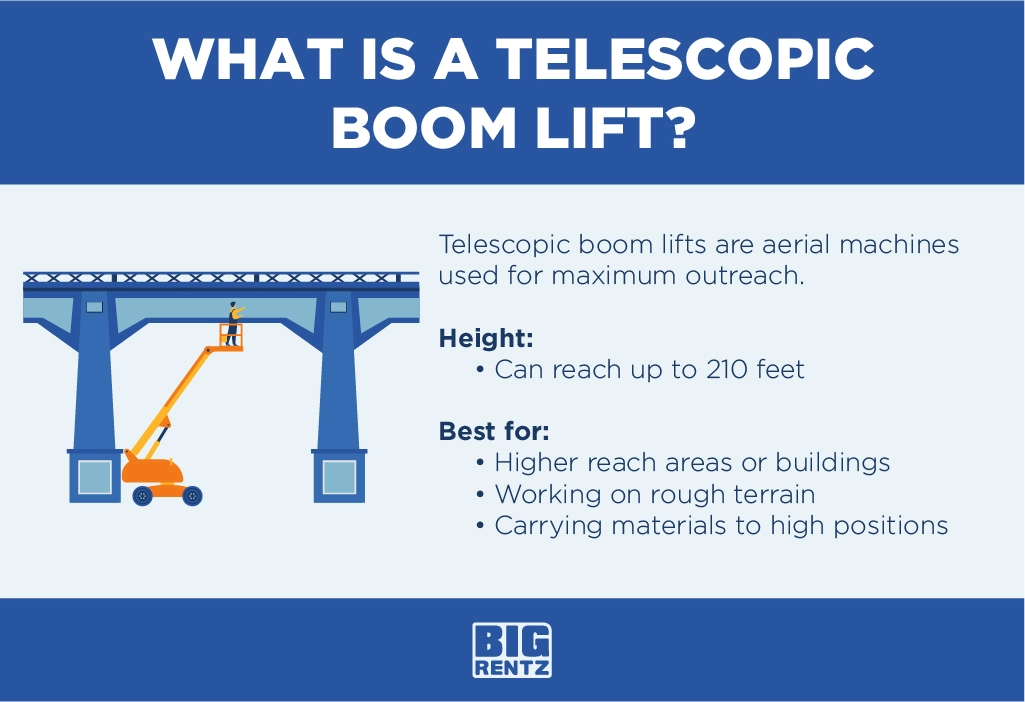 what is a telescopic boom lift