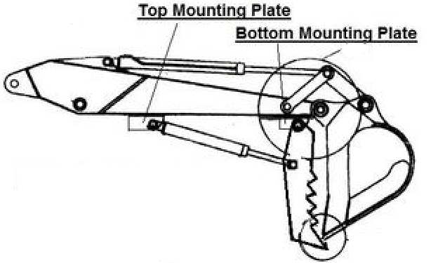 Top mounting plate and bottom mounting plate of hydraulic